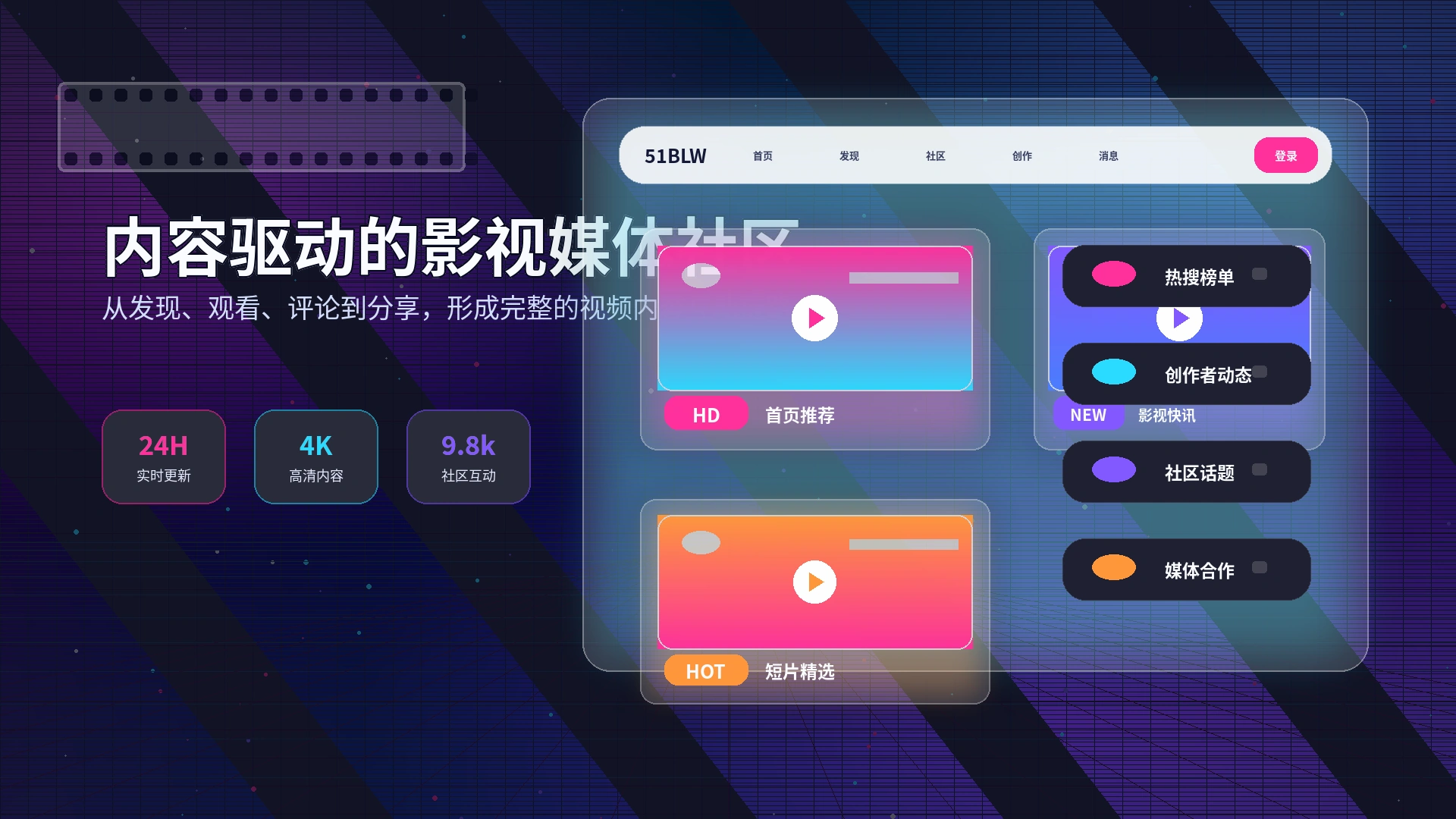 发现频道相关内容